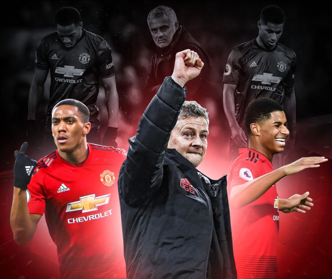 审视事件的 审视事件的